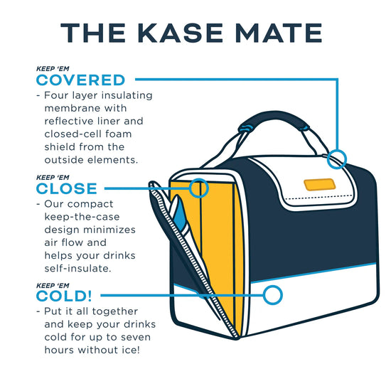 Retro Race 12-Pack Kase Mate Cooler