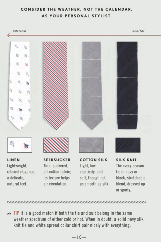 How to Tie A Tie Book