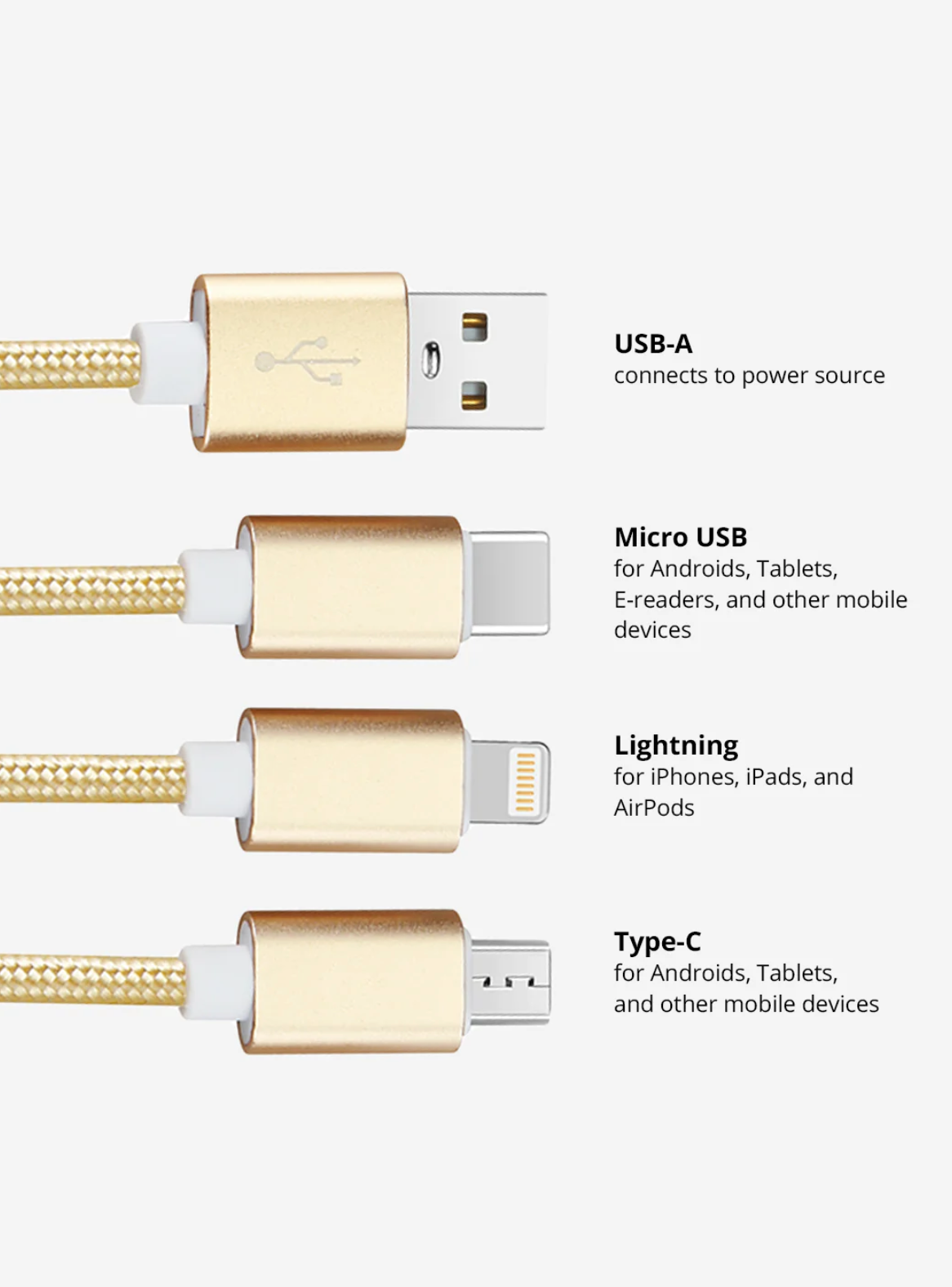 Gold 3-in-1 Charging Cable Keychain