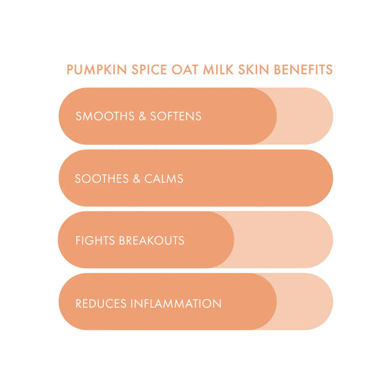 Pumpkin Spice Oat Milk Plant-Based Milk Mask